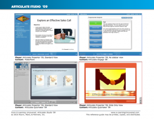 Articulate Studio '09 Player configurations