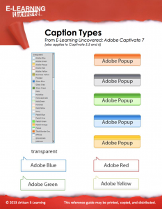 Cap 7 Caption Types