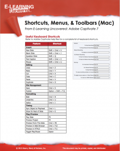 Cap 7 Shotcuts mac